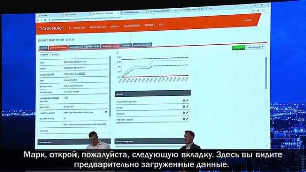 Демонстрация платформы Ticontract