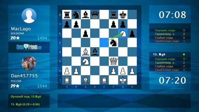 Chess Game Analysis: Dan457755 - MacLago : 1-0 (By ChessFriends.com) смотреть онлайн