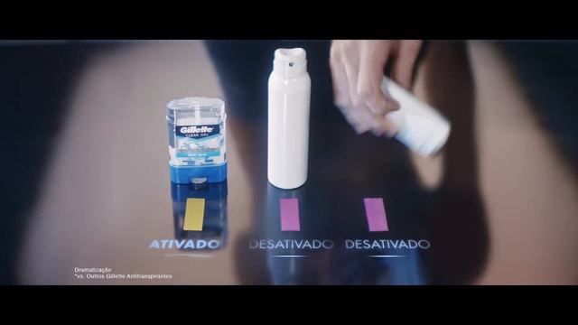 Gillette Clear Gel Antiperspirant смотреть онлайн