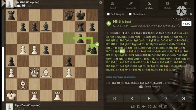 AlphaZero Vs Stockfish -Alphazero's Brilliancy Game- Triple Pawn Sacrifice!!!