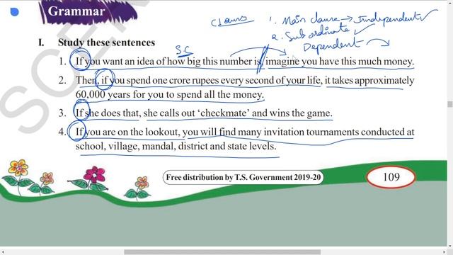 TET-DSC English || 7th class || Unit-7 || The Wonderful World of Chess || Textbook Grammar смотреть онлайн