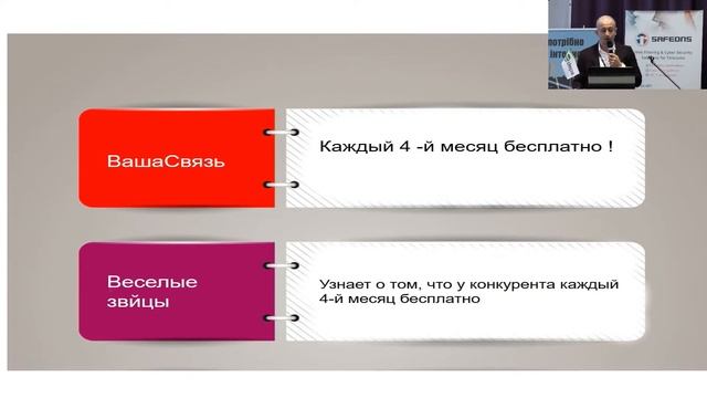 Акції. Поведінка з клієнтом та гра з конкурентом. УКОС-2017 (30.09) смотреть онлайн