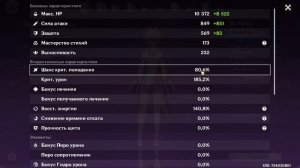 Гайд на Яэ Мико Genshin Impact