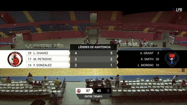 LPB - Centinelas x Halcones - Noviembre 8, 2022 смотреть онлайн