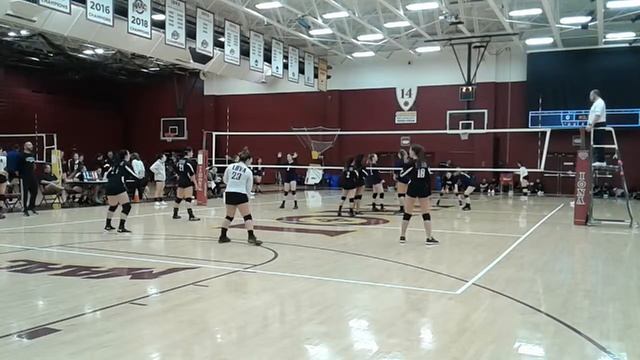LHVA BLACK 16S 16C IONA 2 IONA COLLEGE смотреть онлайн