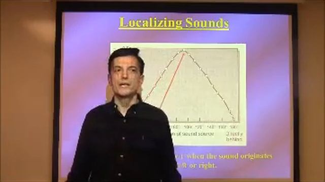Localizing Sounds (Dr. Nestor Matthews) смотреть онлайн