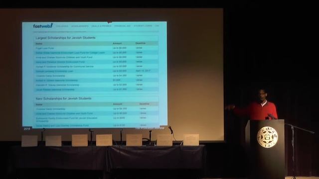 Explaining The College Entrance Exams: SAT & ACT смотреть онлайн