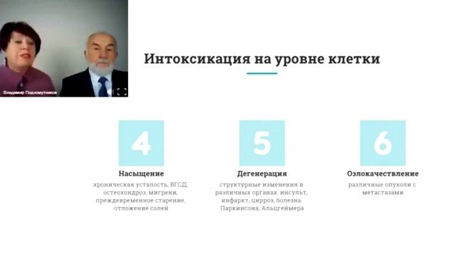 Корал Детокс ПЛЮС Запись вебинара врачей Ольги и Владимира Подхомутниковых смотреть онлайн