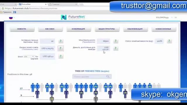 FutureNet оплата всех пакетов и возможности заработка с FutureNet ( Видео №8) смотреть онлайн