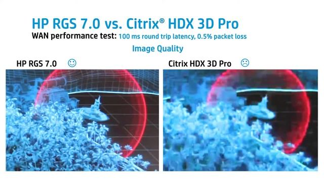 HP RGS 7.0 vs. Citrix HDX 3D - WAN Long Distance Test | Z Workstations | HP смотреть онлайн