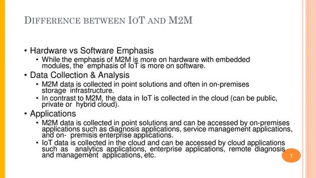IOT and M2M смотреть онлайн