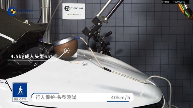 2022 GAC-Hycan Z03 C-NCAP Crash & Safety Test