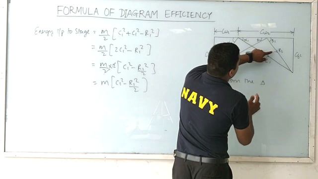 Diagram Efficiency Of Reaction Turbine | Lecture 1 ( part 11) смотреть онлайн