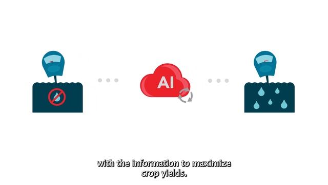 Smart Agriculture in Canada: Digital Technology’s Role in Transforming Canadian Farms смотреть онлайн