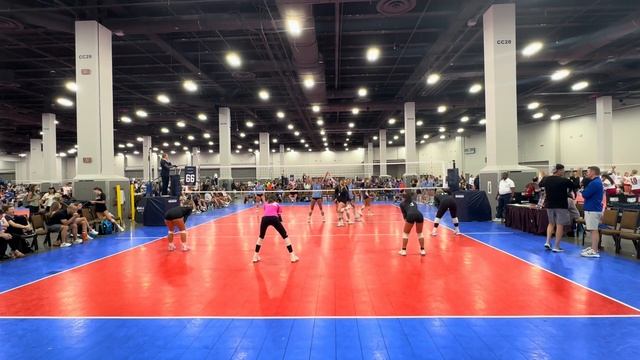TAV 17 Molten vs Norco 17 Blue смотреть онлайн