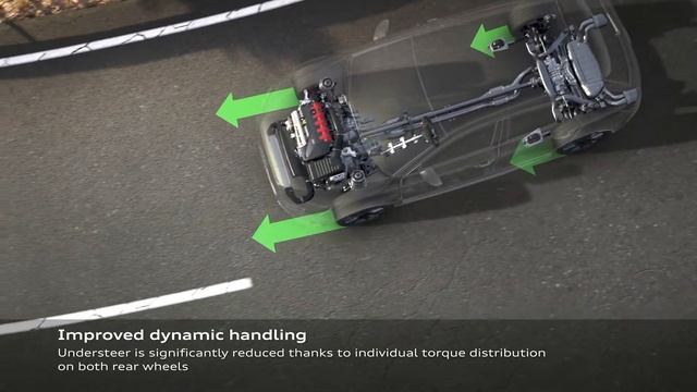 New Audi RS 3 Torque Splitter, explained and used смотреть онлайн