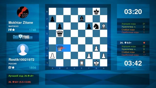 Каталонское начало: Ростислав из Барнаула против противника из Марокко смотреть онлайн