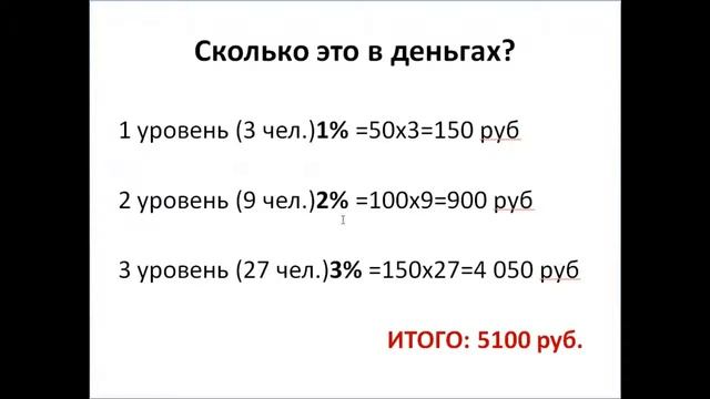 ЕДОША Короткая презентация смотреть онлайн