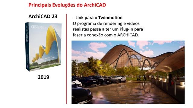 Apresentação ARCHICAD 23 - O BIM na Era Digital | DIGITAL.ARQ смотреть онлайн