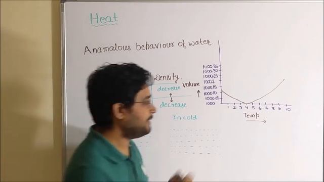 HEAT PART 2 || 64-65 || 10 SSC MS || SCIENCE 1 смотреть онлайн