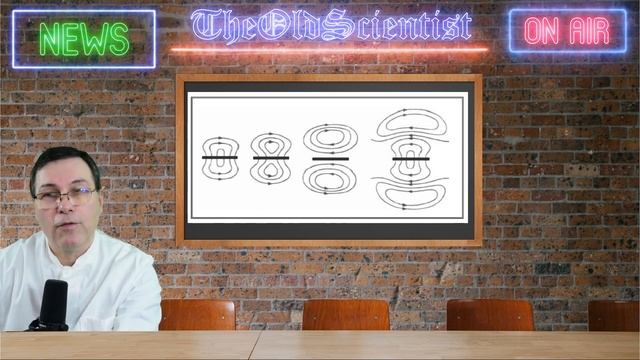What is a scalar wave and a scalar network. Thesis for energy gain in a scalar network. смотреть онлайн
