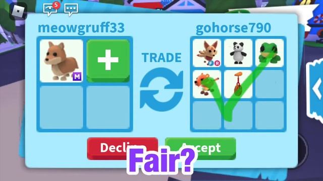 What People Will Offer For a Mega Dingo смотреть онлайн