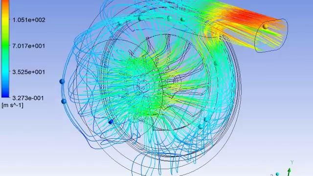 ANSYS CFD simulation of Turbocharger compressor смотреть онлайн