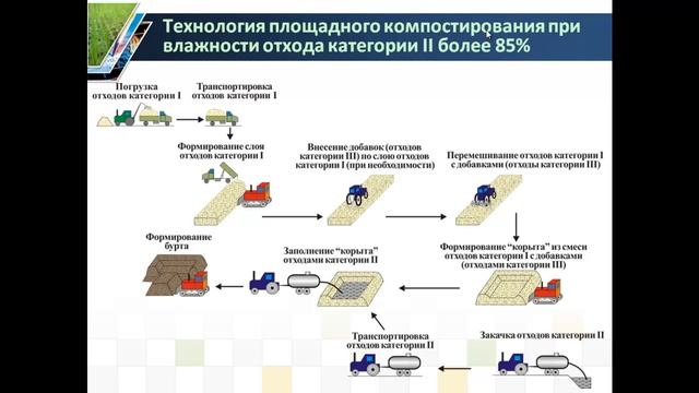 Мухортов 3 смотреть онлайн