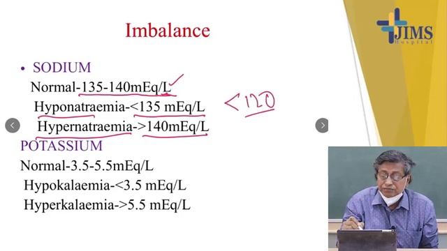 Topic : Nutrition and Fluid Therapy in Surgery Part - I смотреть онлайн