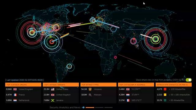 Cyber-attacks February 3, 2020 15 06 смотреть онлайн