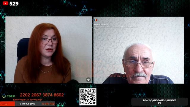 Уровень рождаемости в Приднестровье.