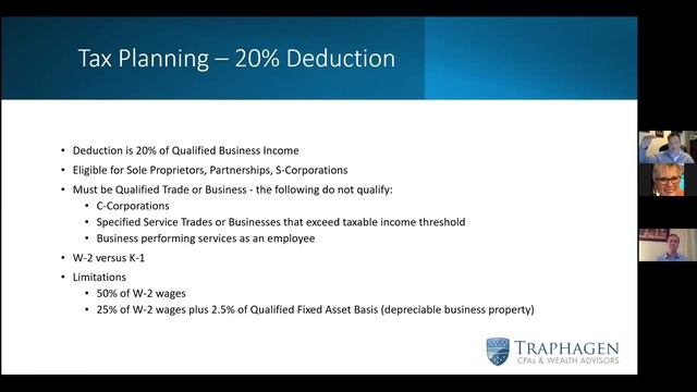 Paycheck Protection Program смотреть онлайн