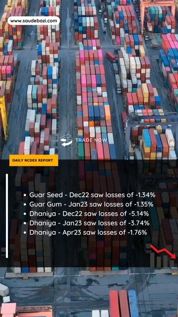 Daily NCDEX Report | 9th December | Enquire: http://bit.ly/WhatsAppyt смотреть онлайн
