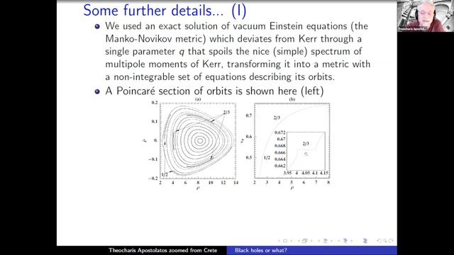 Joint UoC Physics  IA-FORTH Colloquium. Prof. Theocharis Apostolatos Thursday 08 April 2021.