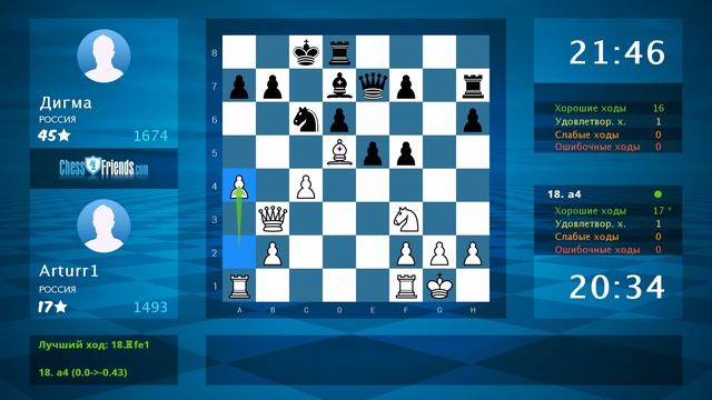 Chess Game Analysis: Arturr1 - Дигма : 1-0 (By ChessFriends.com) смотреть онлайн