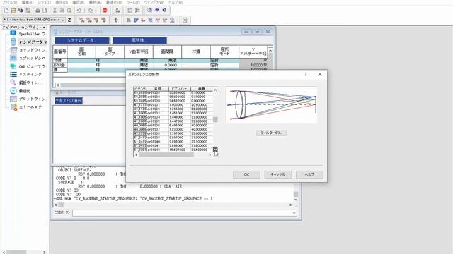 CODEV v2022.3 смотреть онлайн