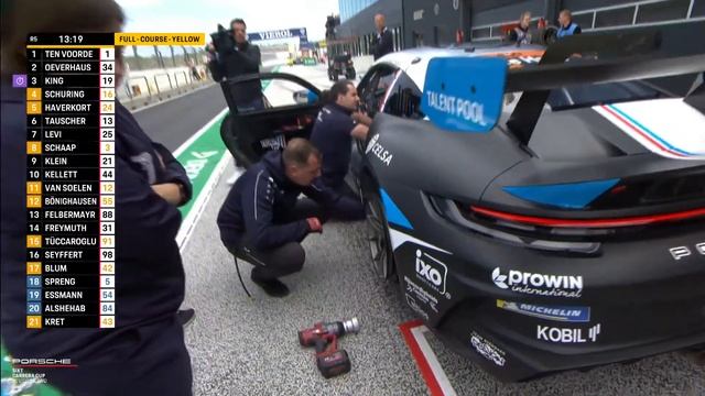 🇩🇪 LIVE Porsche Sixt Carrera Cup Deutschland 2024 | #3 DTM Zandvoort | Rennen 5 смотреть онлайн