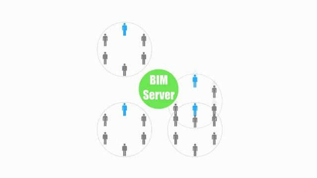 Getting Started with the GRAPHISOFT BIM Server - Introduction смотреть онлайн