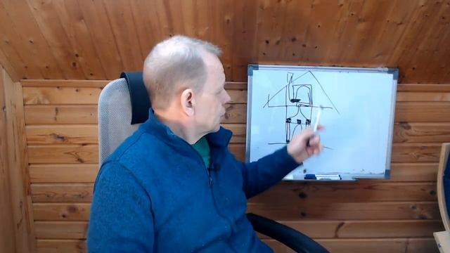 При отоплении дома кирпичной печью её надо чистить. С электрическим обогревом проблем нет смотреть онлайн
