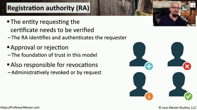 Public Key Infrastructure - SY0-601 CompTIA Security+ : 3.9 смотреть онлайн