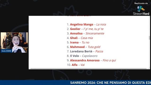 SANREMO 2024 LA FINALE: VINCE ANGELINA MANGO, POI GEOLIER E ANNALISA! CLASSIFICA, LOOK E CANZONI