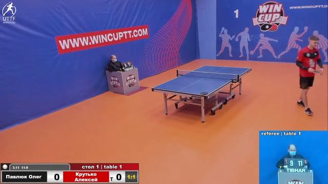 Павлюк Олег Крутько Алексей Восток 1 WINCUP 13.12.21 Прямая трансляция Зал 1 смотреть онлайн