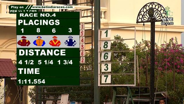 Calcutta Races, Summer Meeting, Seventh Day, Wednesday, 3rd April 2024 смотреть онлайн