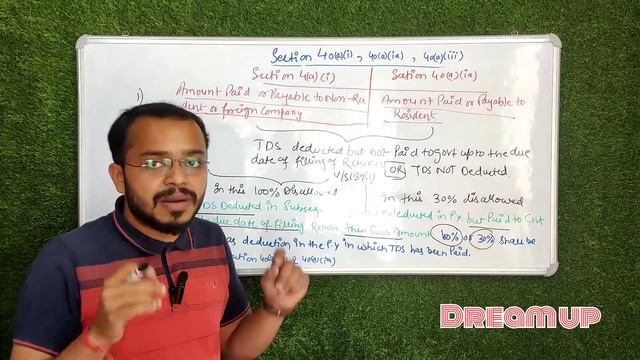 Section 40(a)(i), 40(a)(ia), 40(a)(iii) of Income Tax Act, 1961 with CA Shivam Aggarwal смотреть онлайн