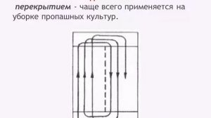 Способы движения машинно тракторных агрегатов