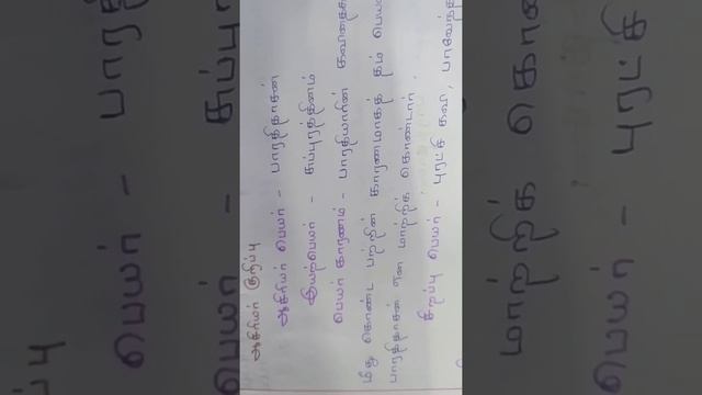 TNPSC TN NEW SYLLABUS-TERM -1-VI-Tamil-Lesson-1-Part-1 смотреть онлайн