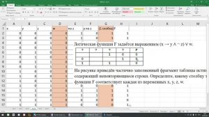 Cоставление таблицы истинности в excel и сопоставление с фрагментом таблицы задания