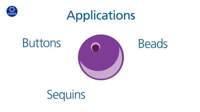 Coats Secura thread смотреть онлайн