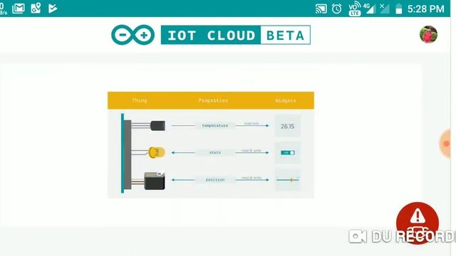Arduino IOT Cloud Beta
