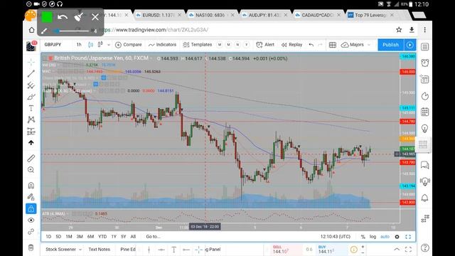 GBPJPY 07 12 18 December 7th (commentary, not advice) смотреть онлайн